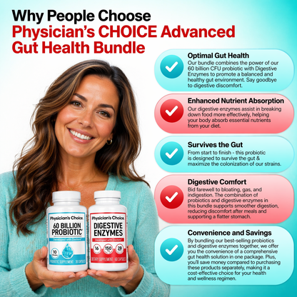 Probiotics and Digestive Enzyme Supplements