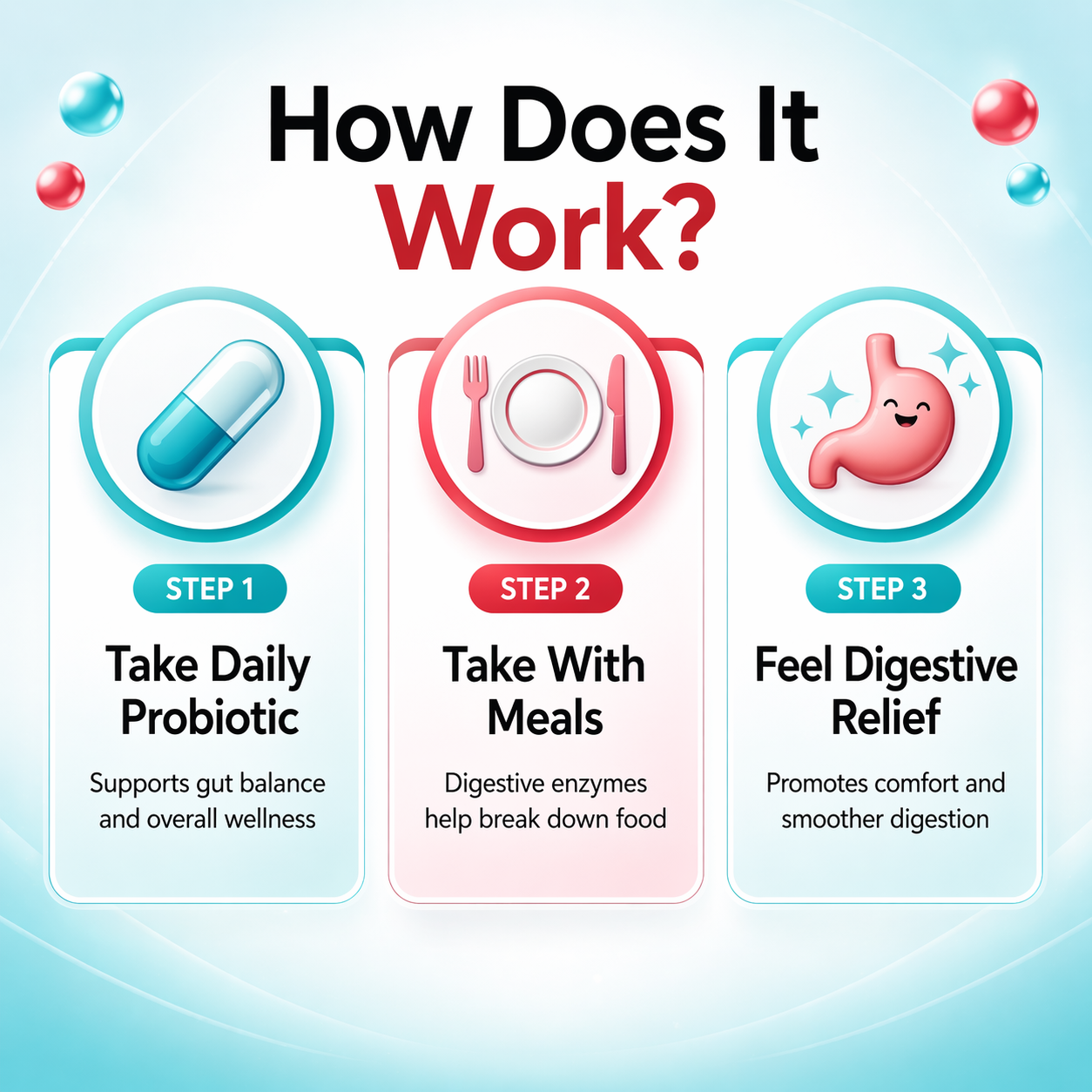 Probiotics and Digestive Enzyme Supplements