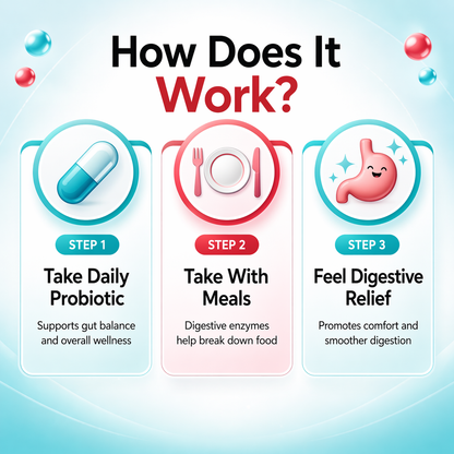 Probiotics and Digestive Enzyme Supplements